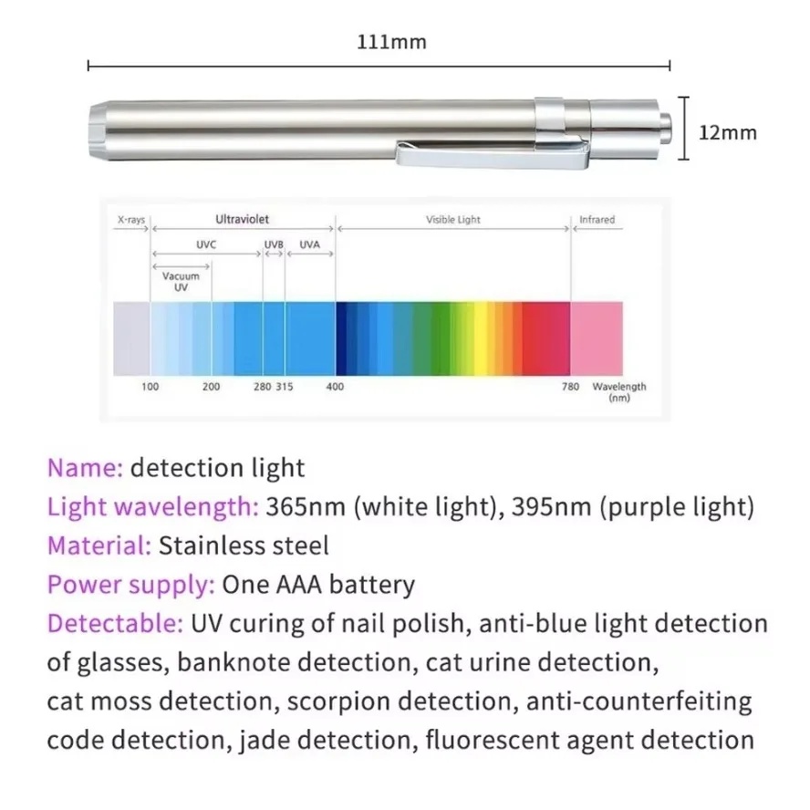 Mini lampada di ispezione UV a - Preserved Moss Sheet recensione e prezzo